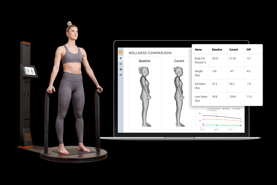 AIRLAB body scan composition tracking
